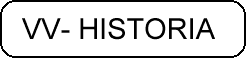 VV- Historia