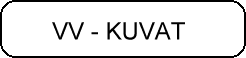 VV - Kuvat